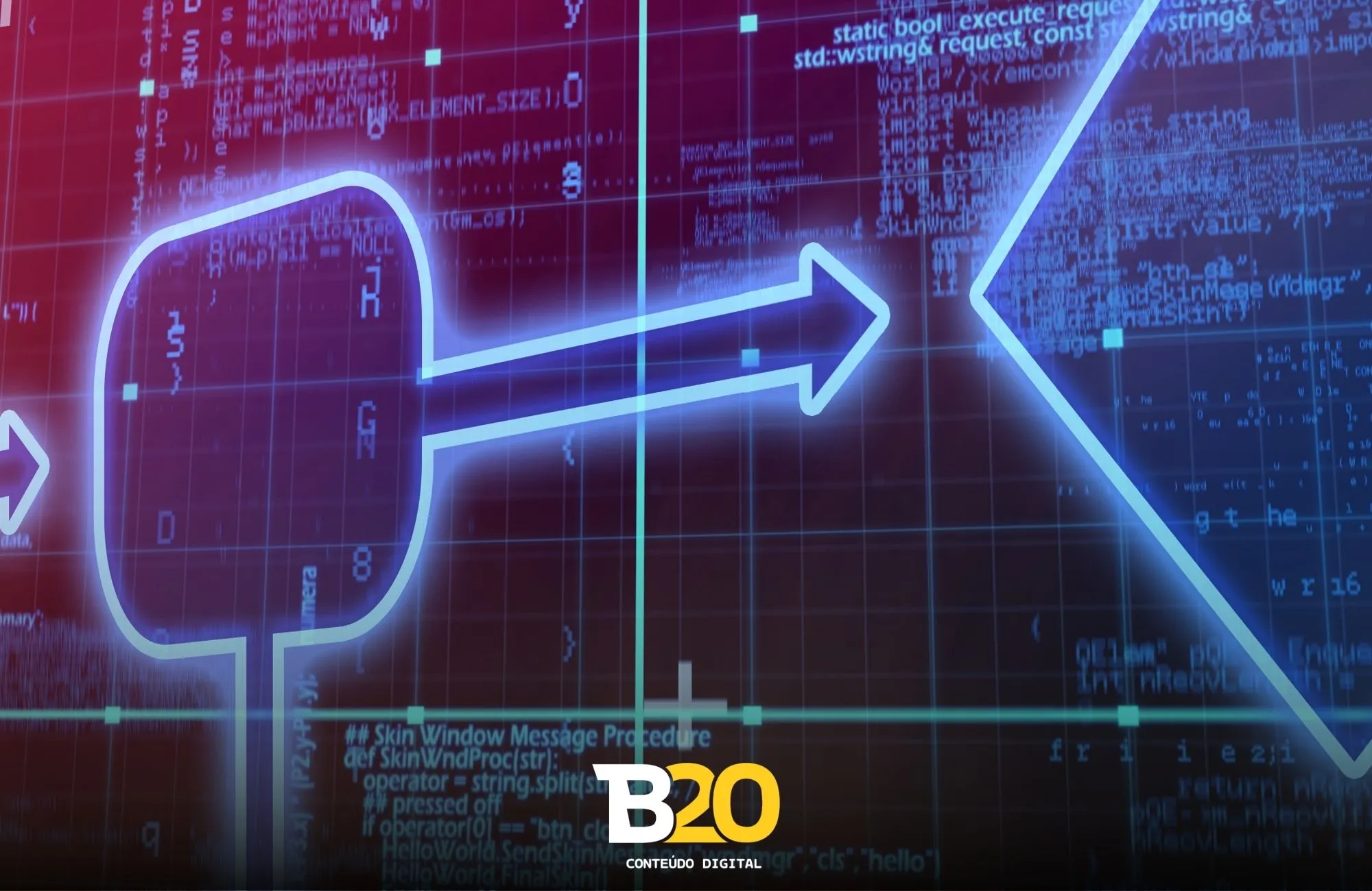 Schema.org: o guia completo de dados estruturados para SEO