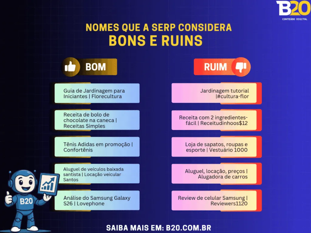 como escolher nome de domínio