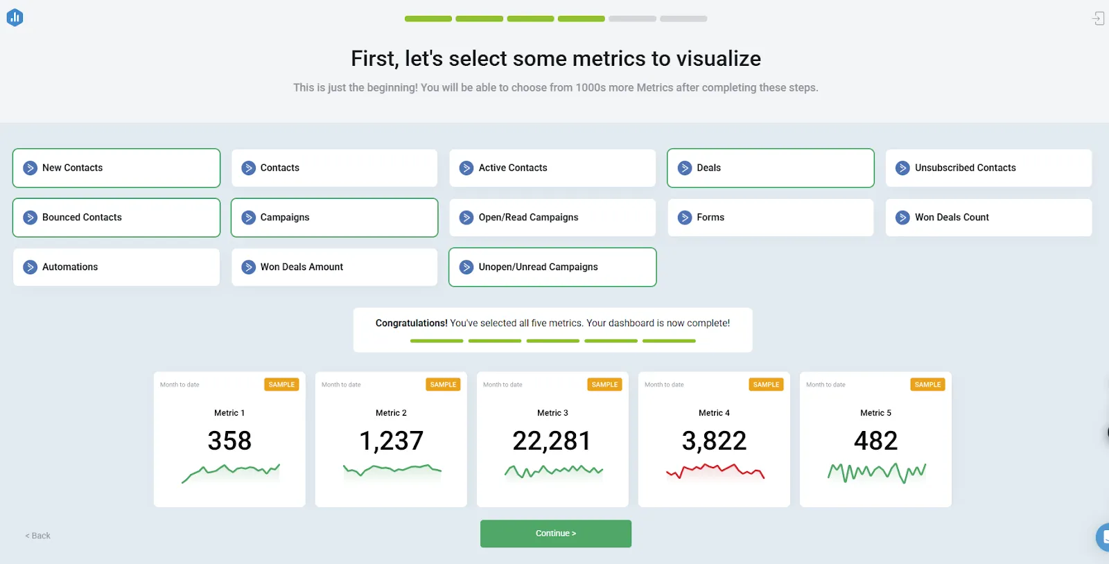 Prints do painel Databox e KPIs de vendas que monitora