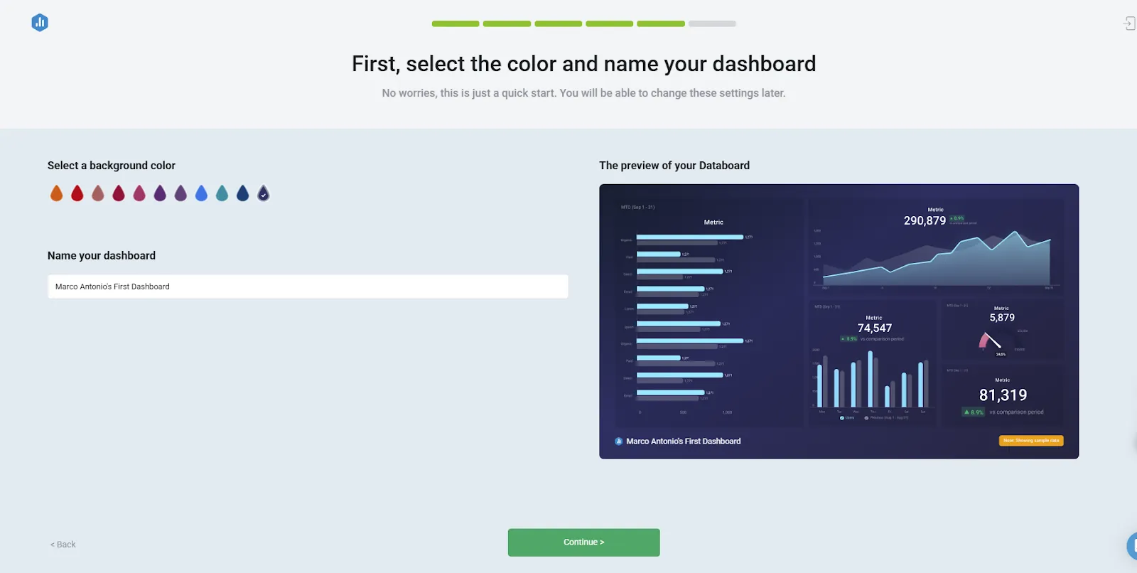 Prints do painel Databox e KPIs de vendas que monitora